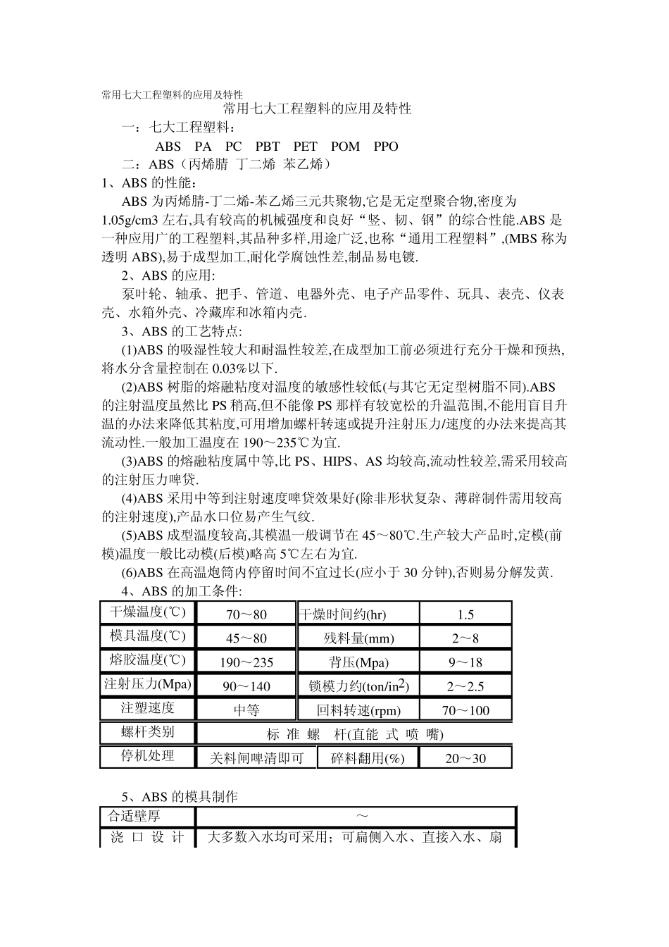 常用七大工程塑料的应用及特性_第1页