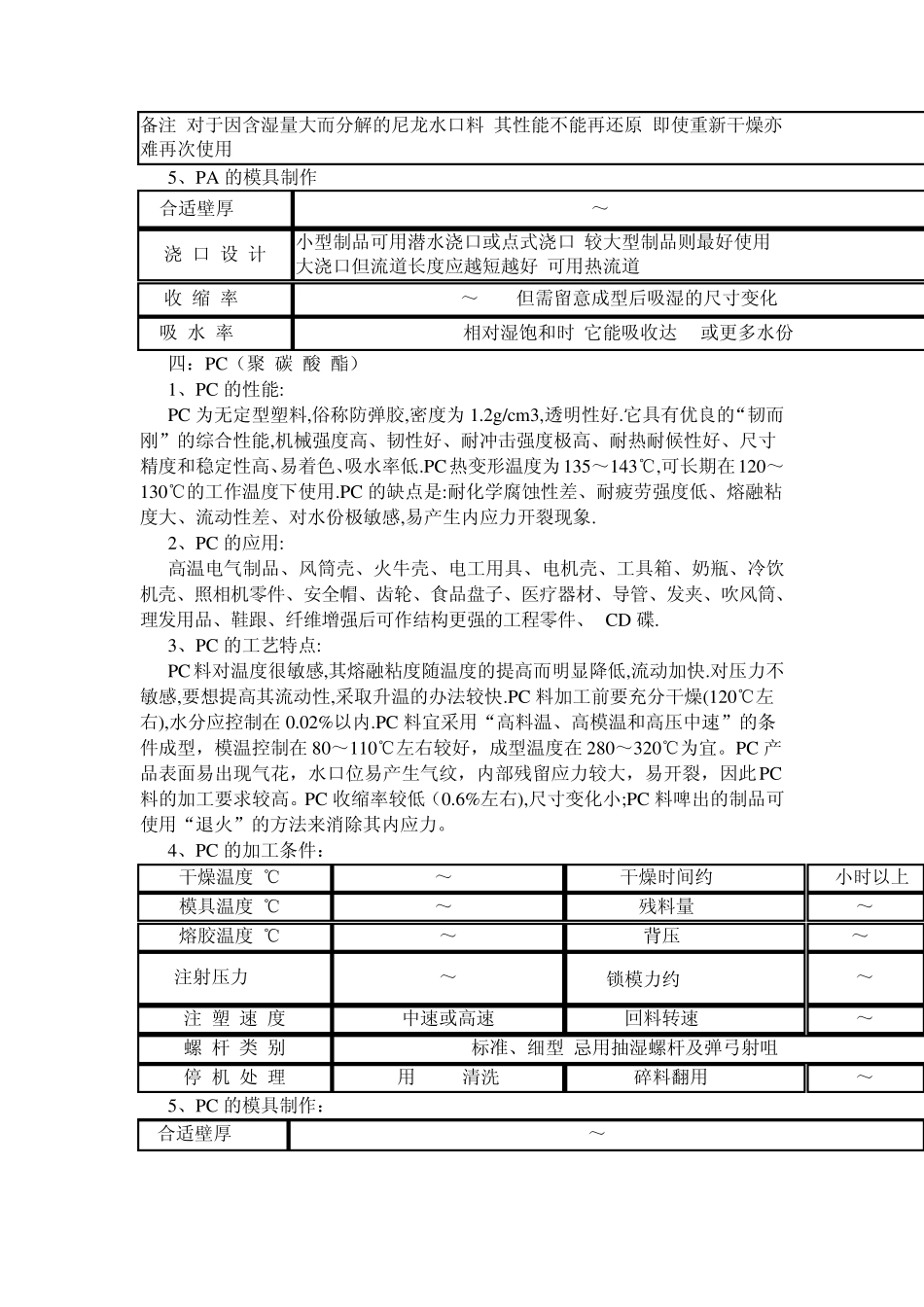 常用七大工程塑料的应用及特性_第3页