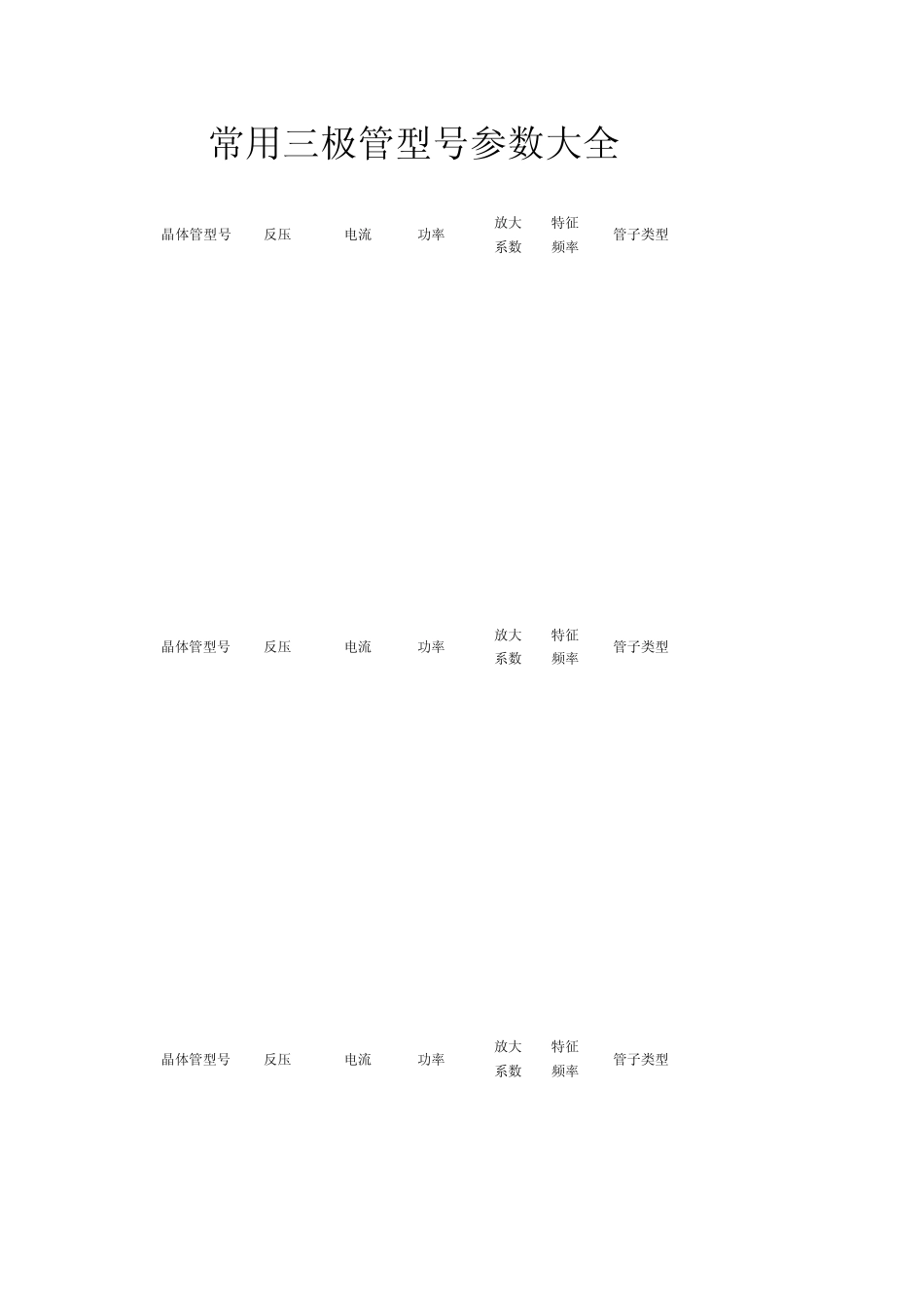 常用三极管型号参数大全_第1页