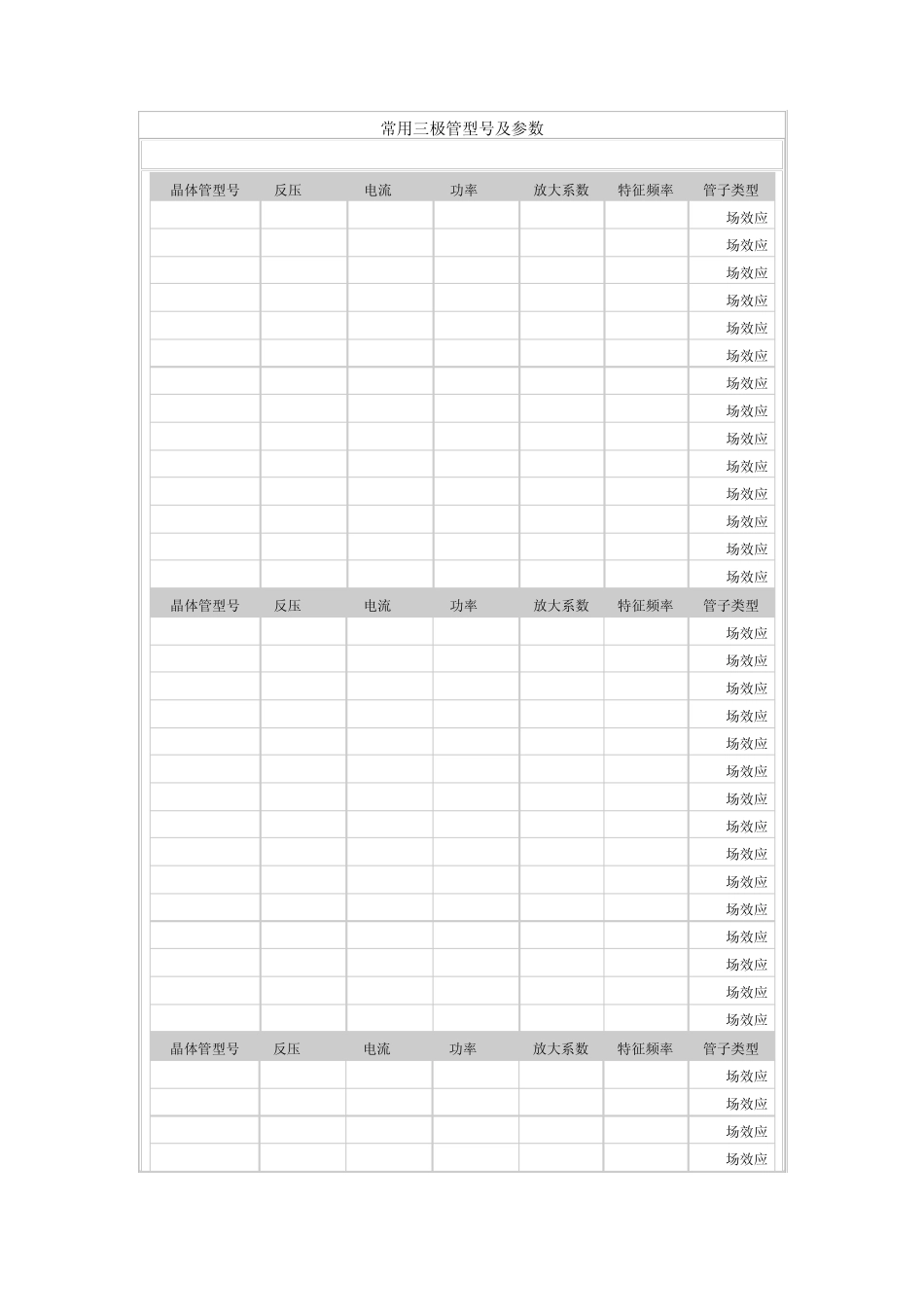常用三极管型号及参数_第1页