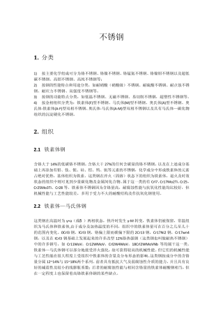常用不锈钢牌号