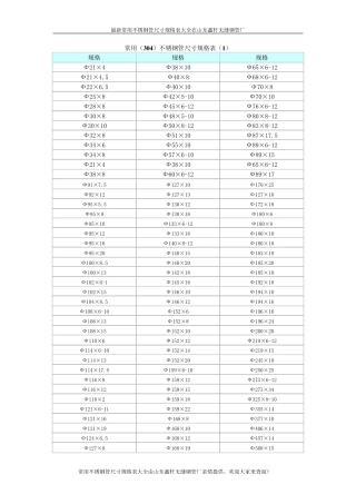 常用不锈钢管尺寸规格表大全