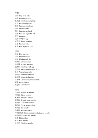 常用中式菜单英文翻译