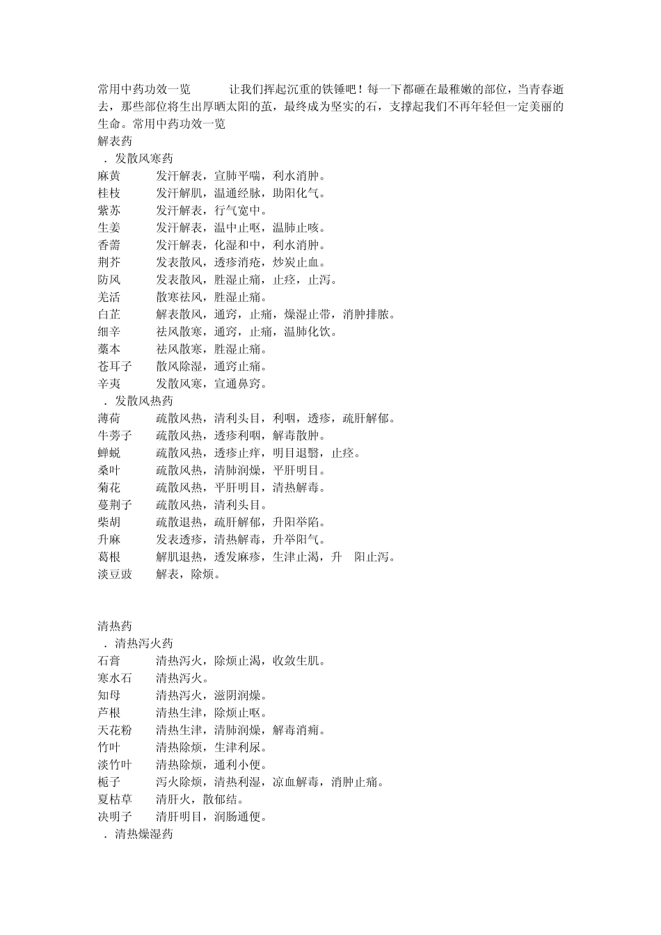 常用中药功效一览_第1页