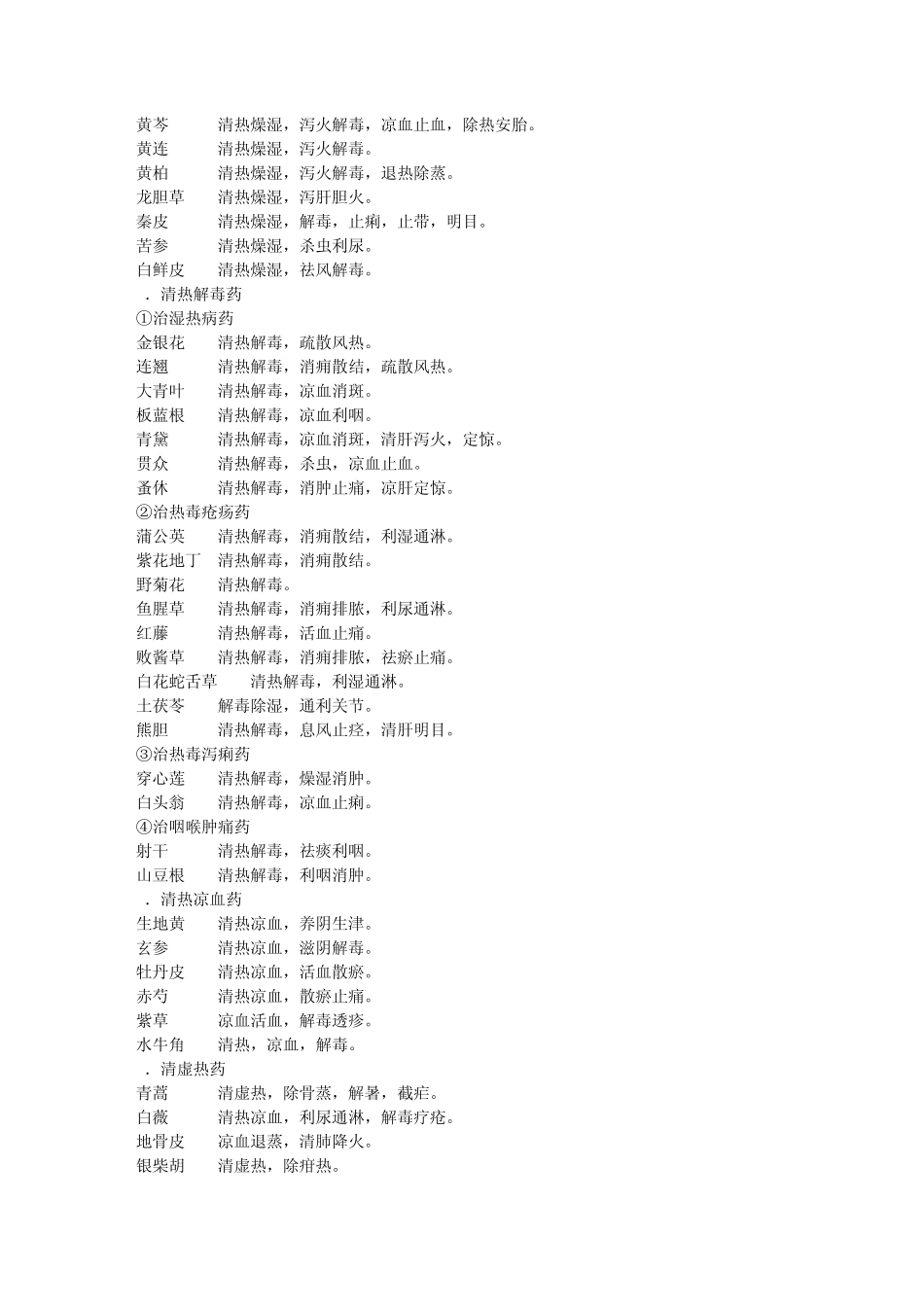 常用中药功效一览_第2页