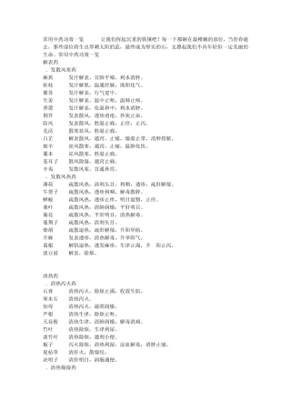 常用中药功效一览