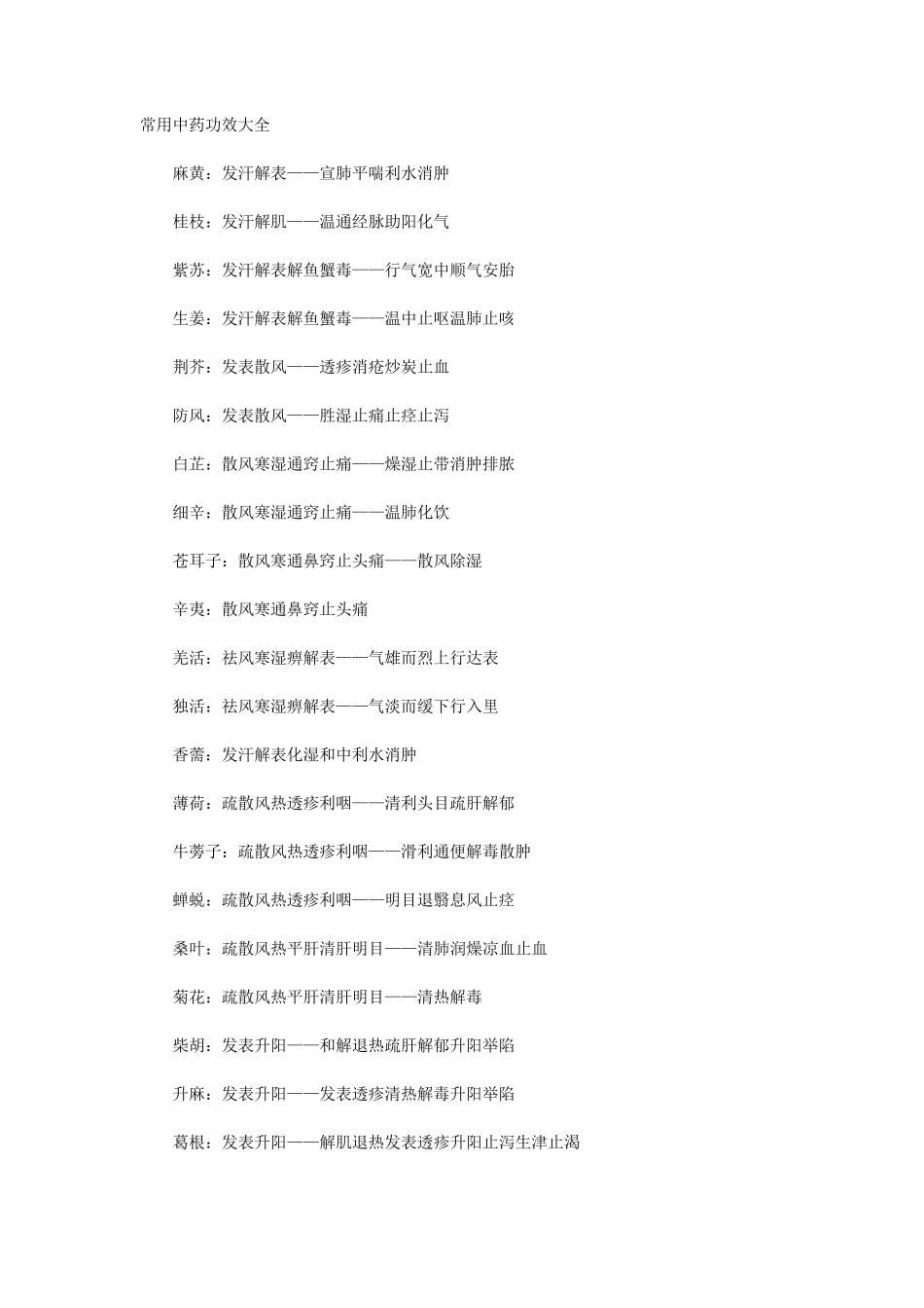 常用中药功效大全_第1页