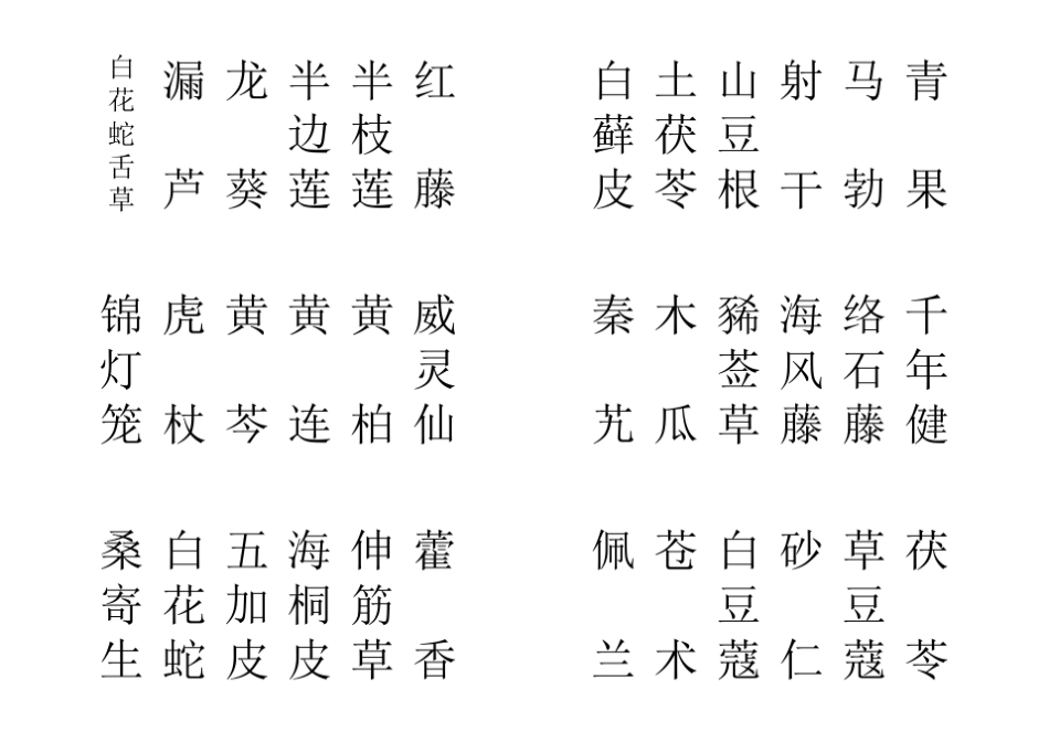 常用中药名称_第3页