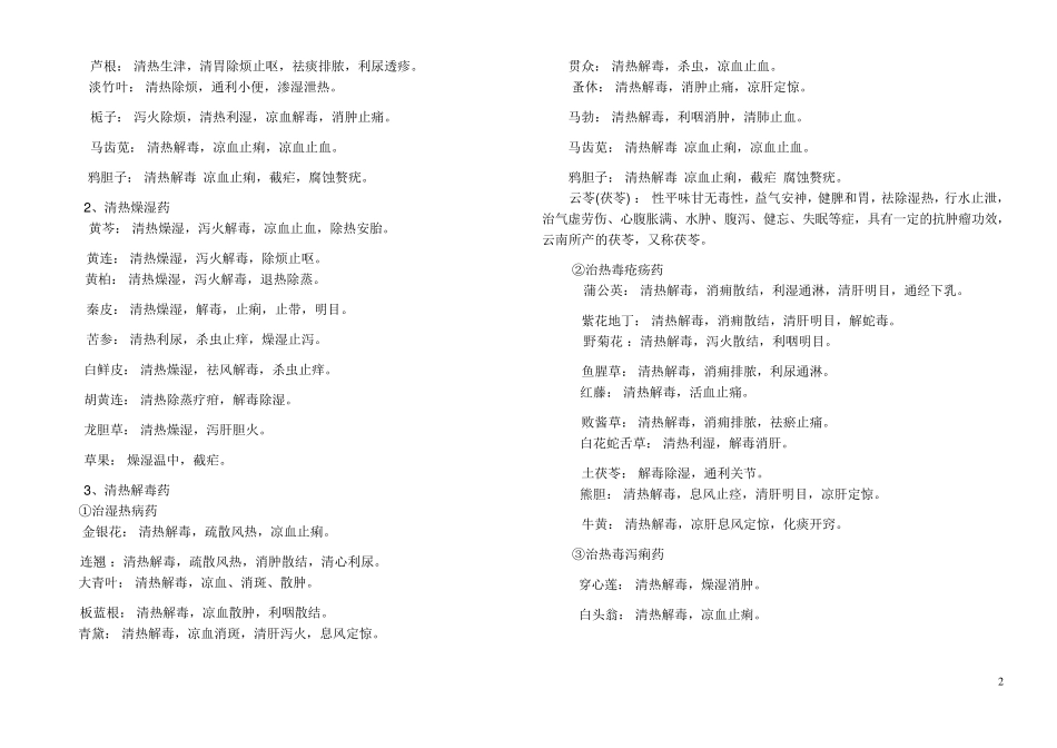 常用中药名称及药用功效_第2页