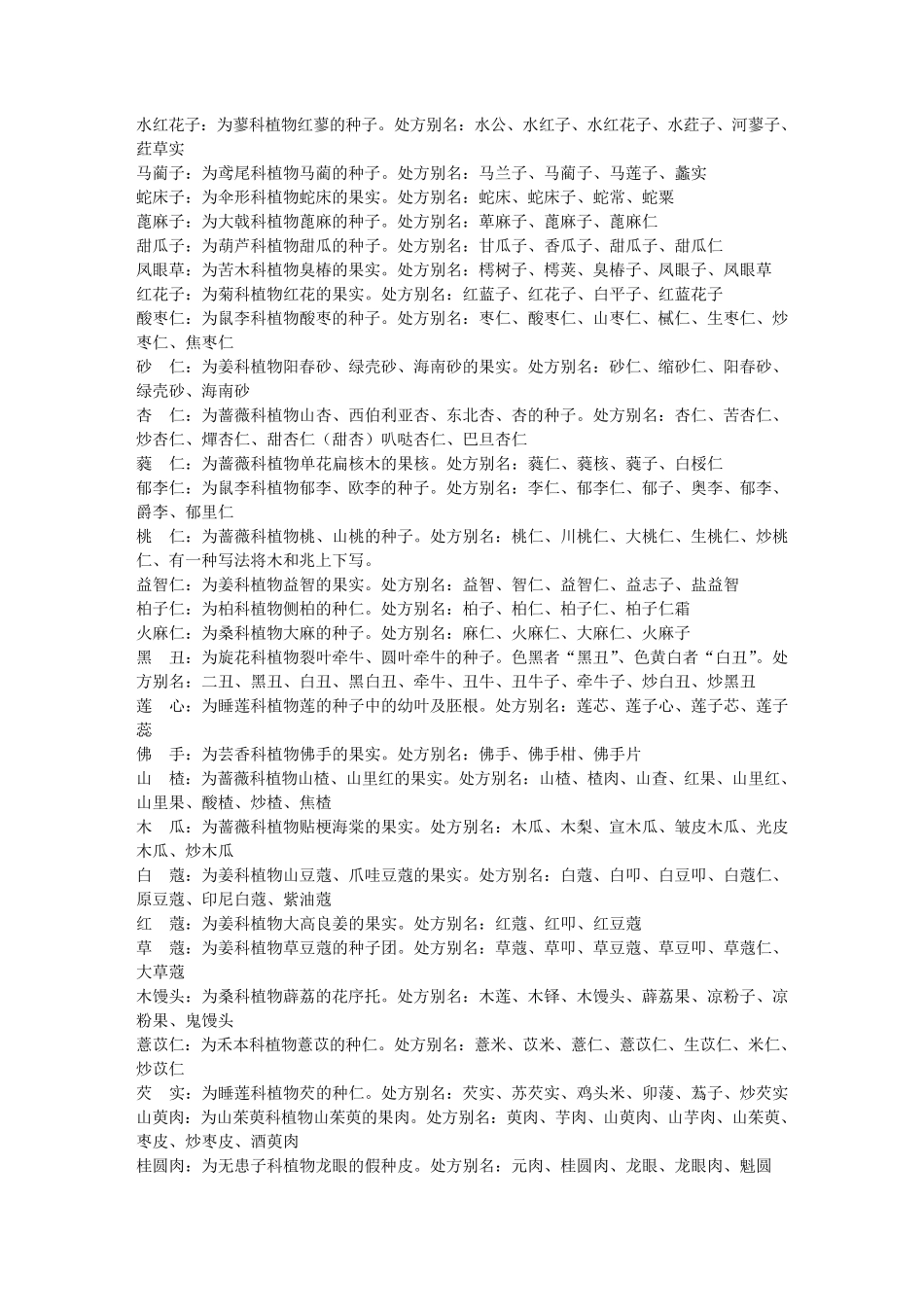 常用中药处方别名_第3页