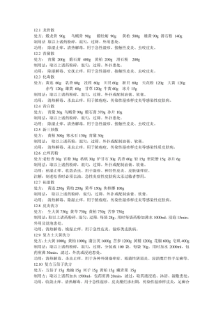 常用中药外用制剂