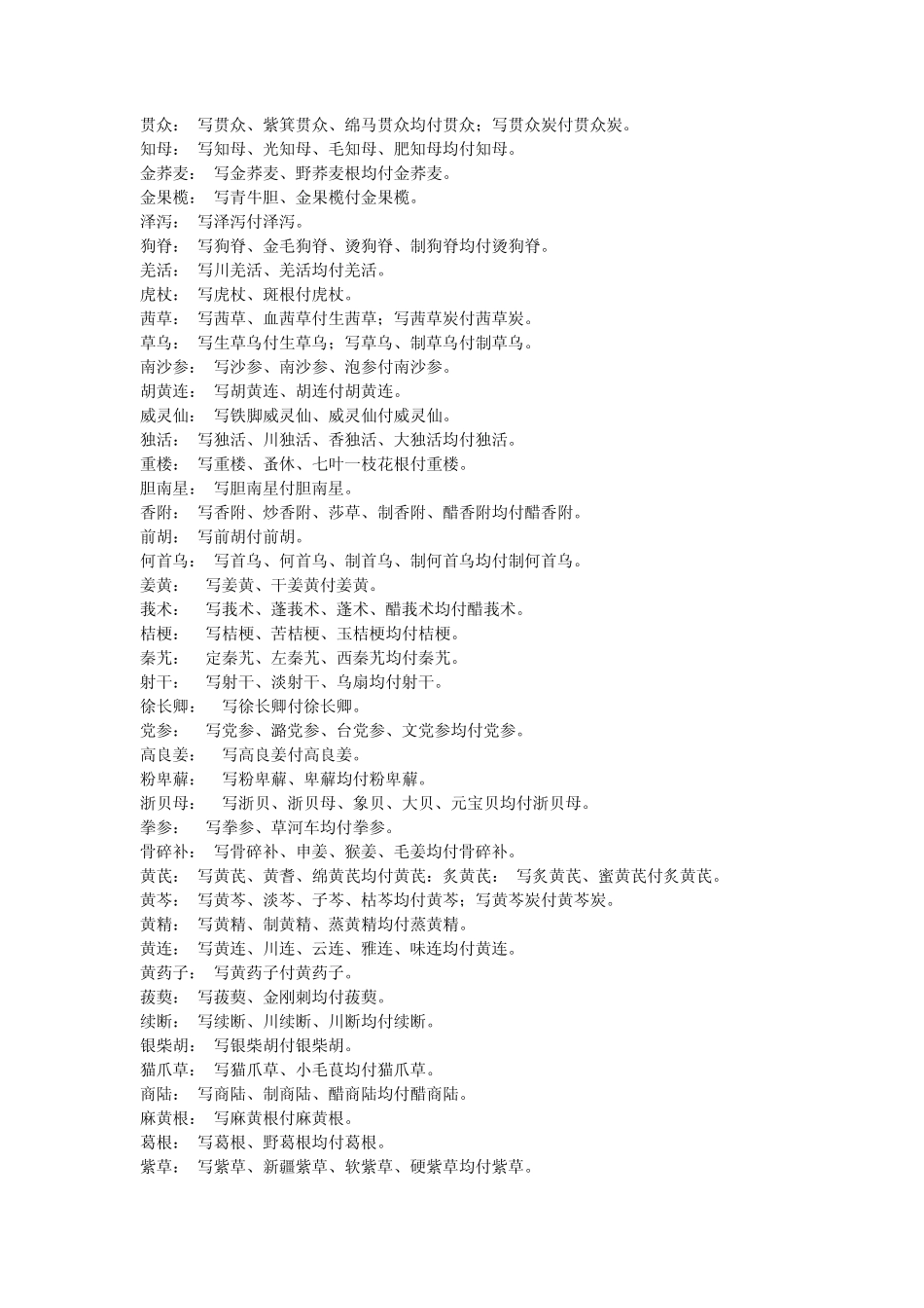 常用中药处方应付及用法_第3页