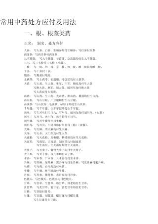 常用中药处方应付及用法