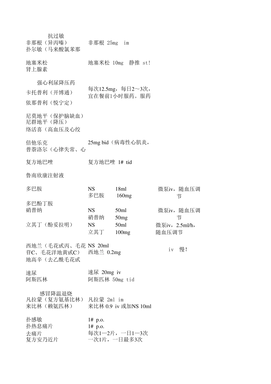常用临床医嘱_第1页
