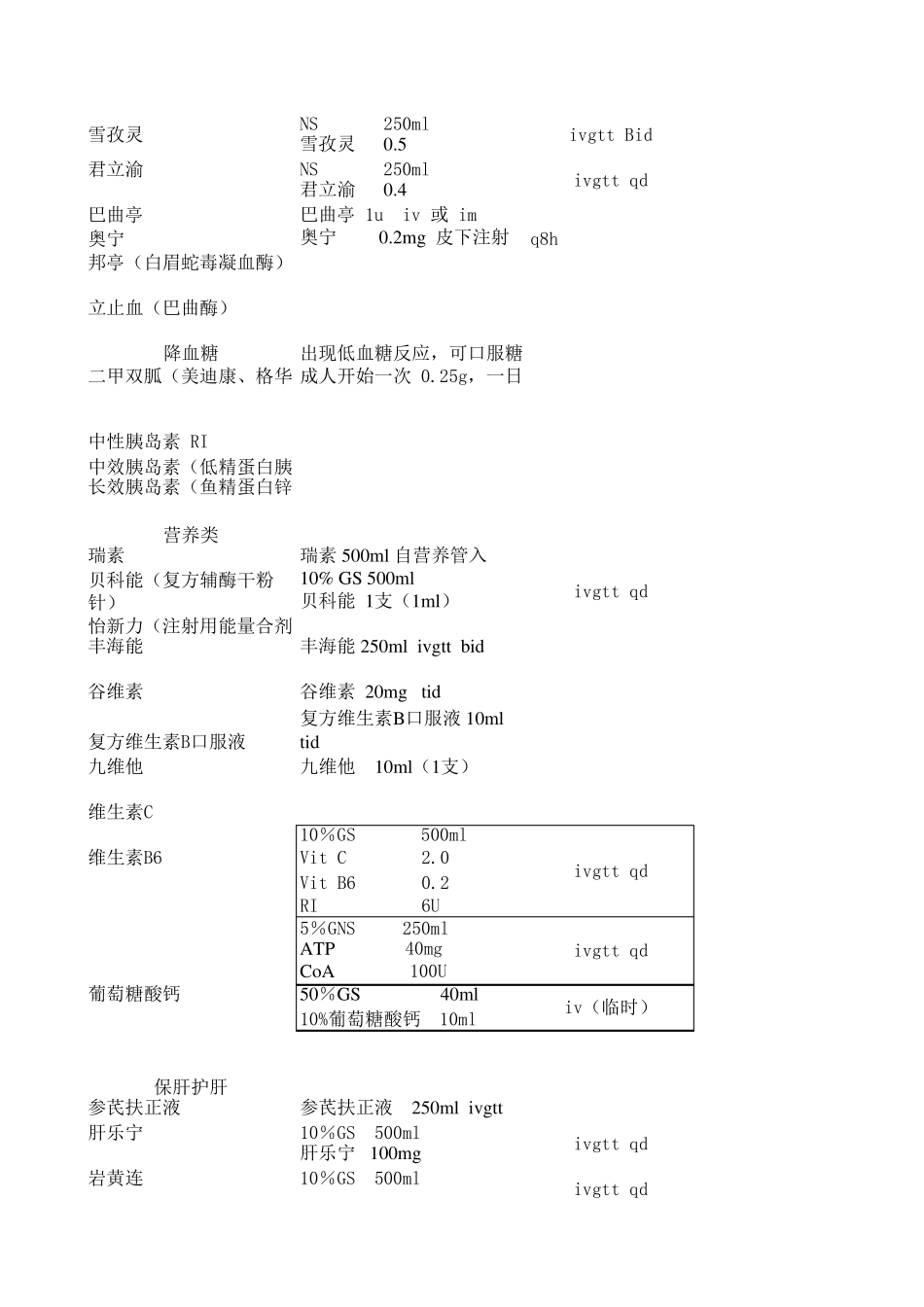 常用临床医嘱_第3页