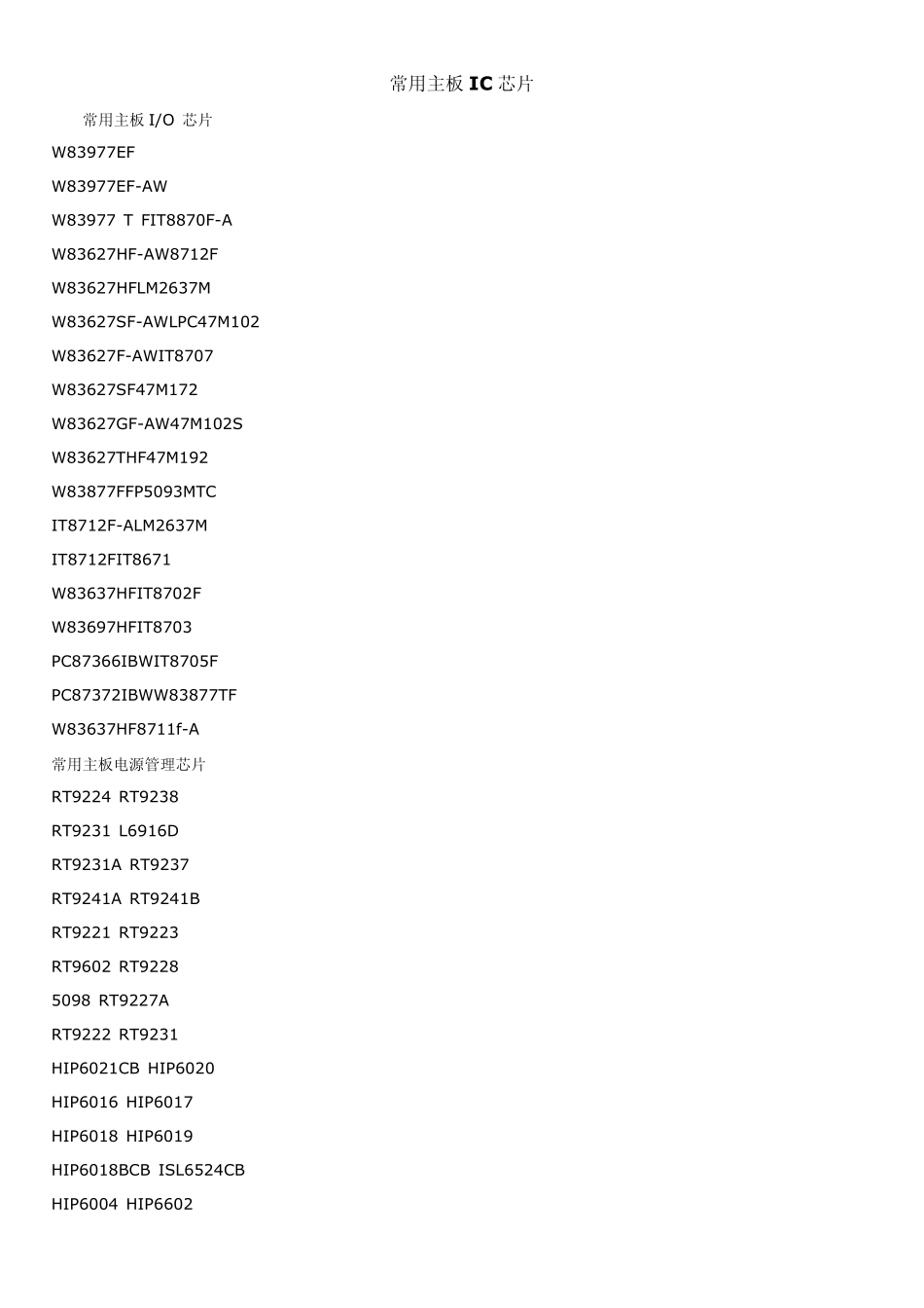 常用主板IC芯片_第1页