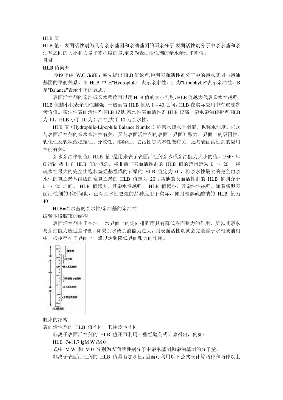 常用乳化剂及其HLB值_第1页