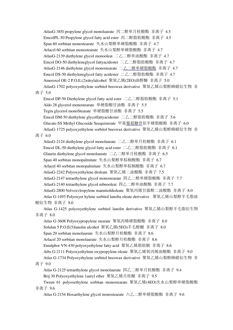 常用乳化剂及其HLB值_第3页