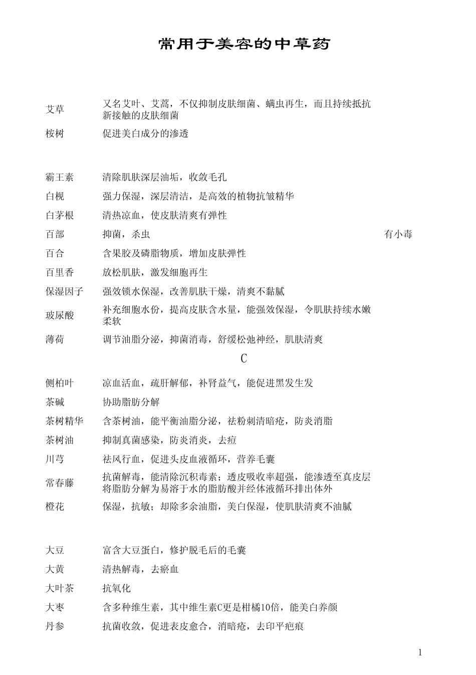 常用于美容的中草药_第1页