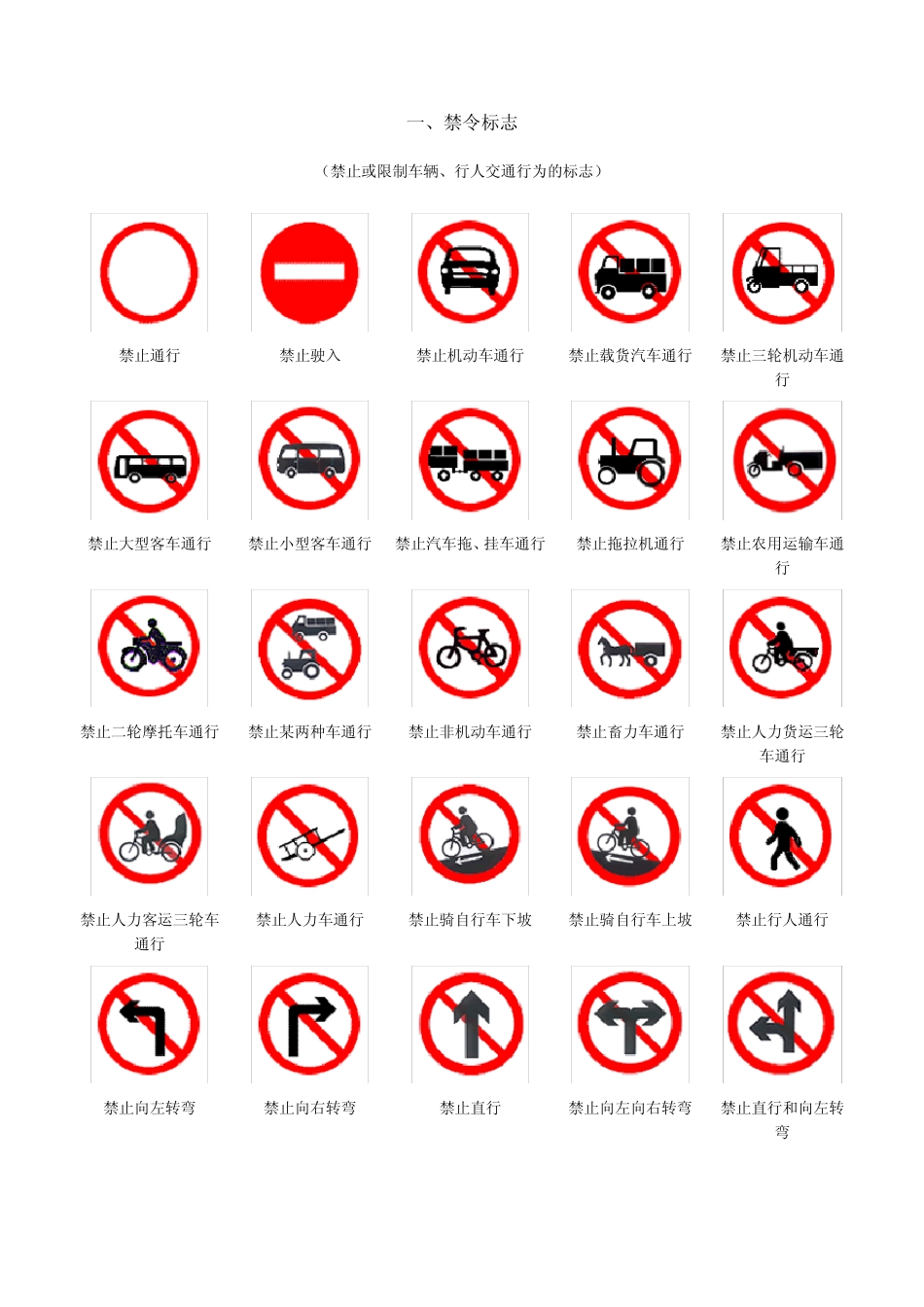 常用交通信号图解_第1页
