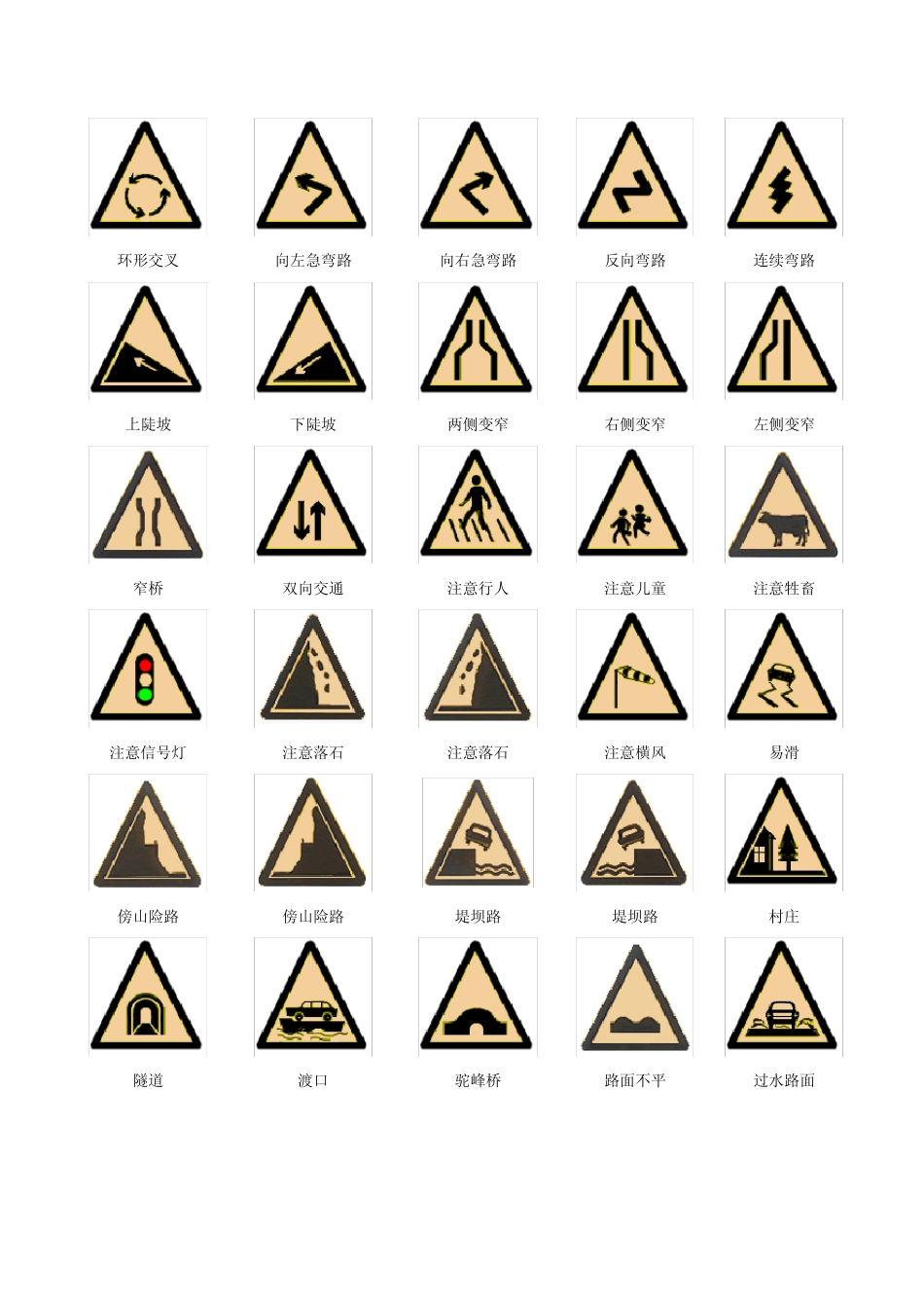 常用交通信号图解_第3页