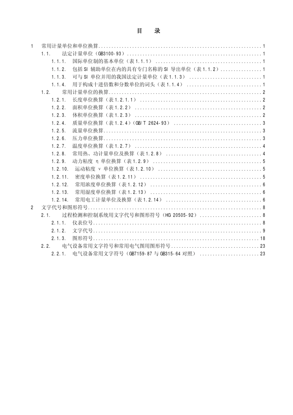 常用仪表手册_第1页