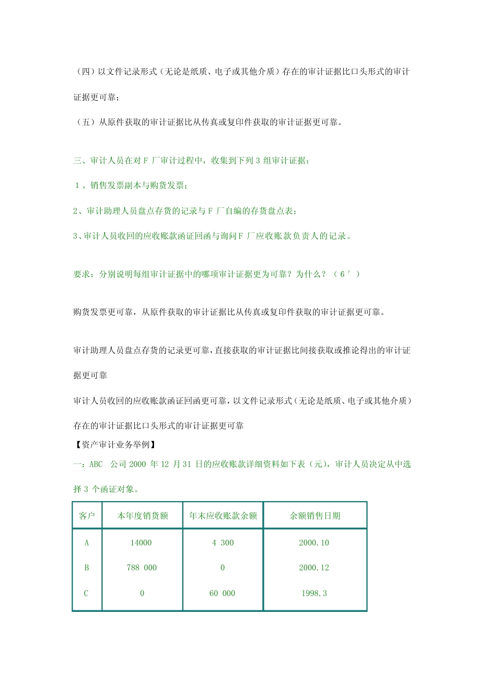 [考试]审计业务题练习及答案_第2页