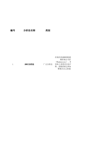 常用企业咨询及分析方法
