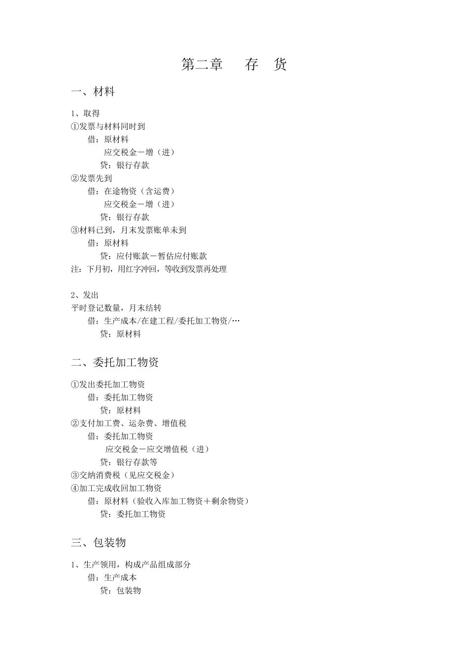 常用会计分录(十章)_第1页