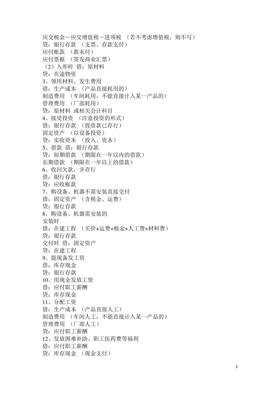 常用会计科目关键字记忆_第2页