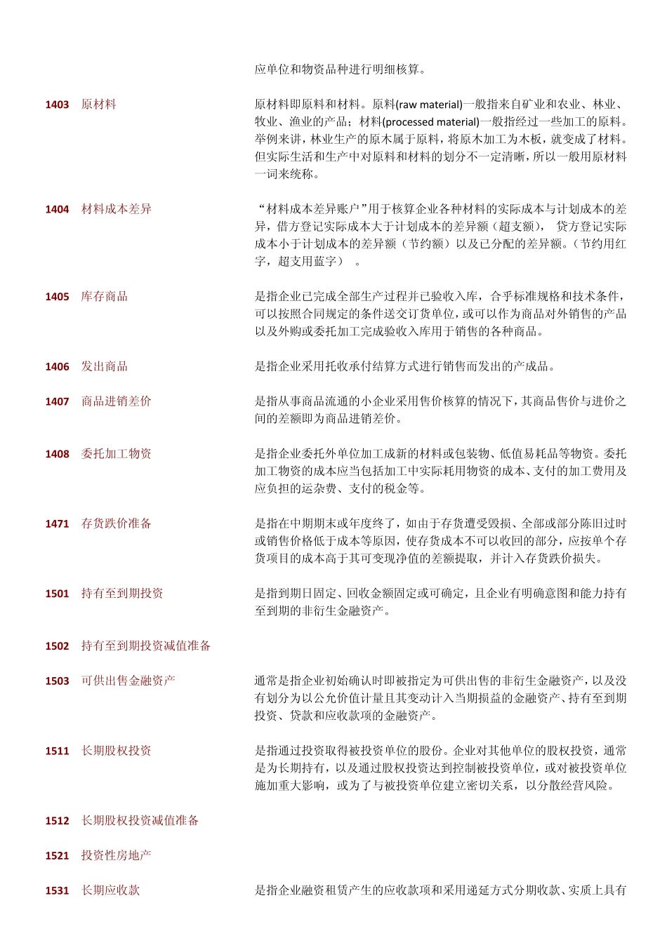 常用会计科目表及详细解释_第2页