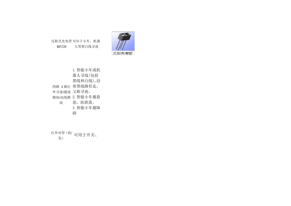 常用传感器大全_第3页