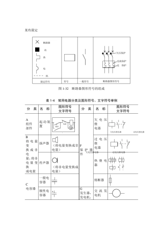 常用低压电器符号