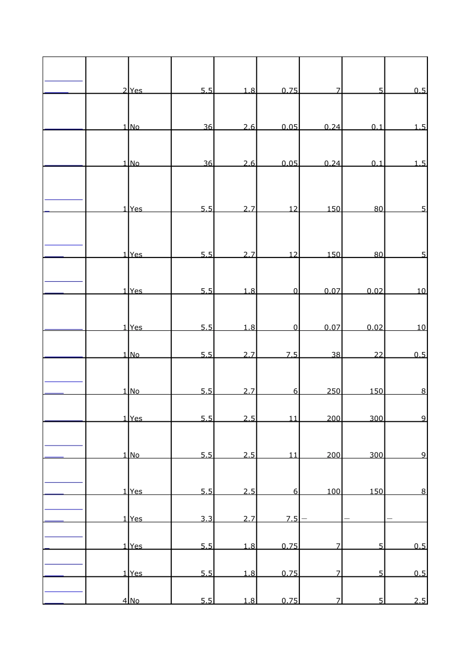 常用低电压型运算放大器一览_第2页