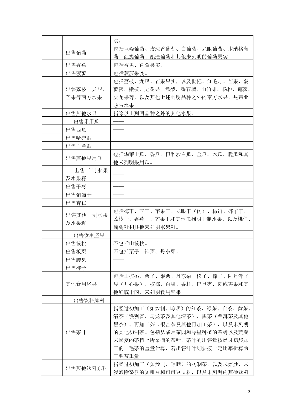 常用住户记账项目编码和指标解释_第3页