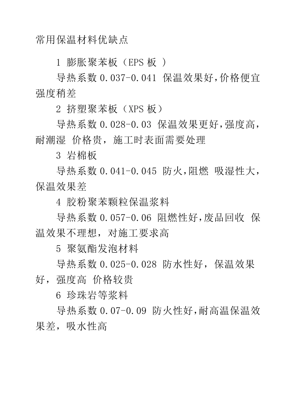 常用保温材料优缺点_第1页