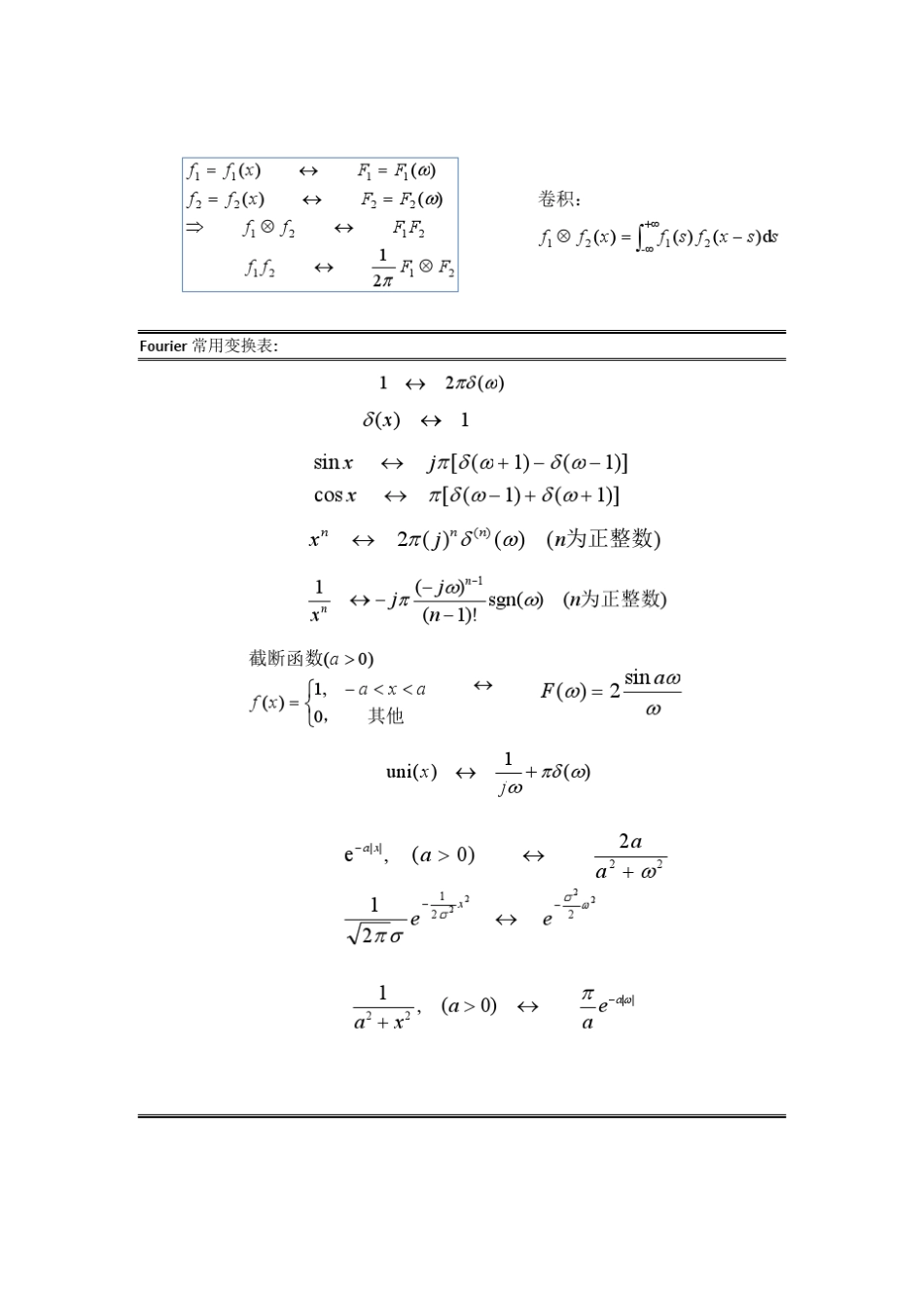 常用傅里叶变换、拉普拉斯变换、极坐标变换、达朗贝尔公式_第2页