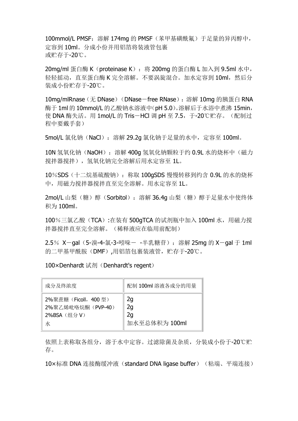 常用储存液的配制_第2页