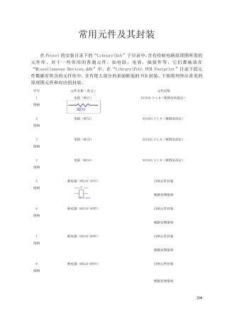 常用元件及其封装