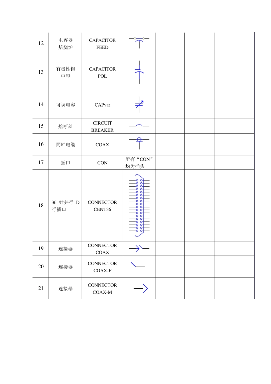 常用元器件图形符号_第2页