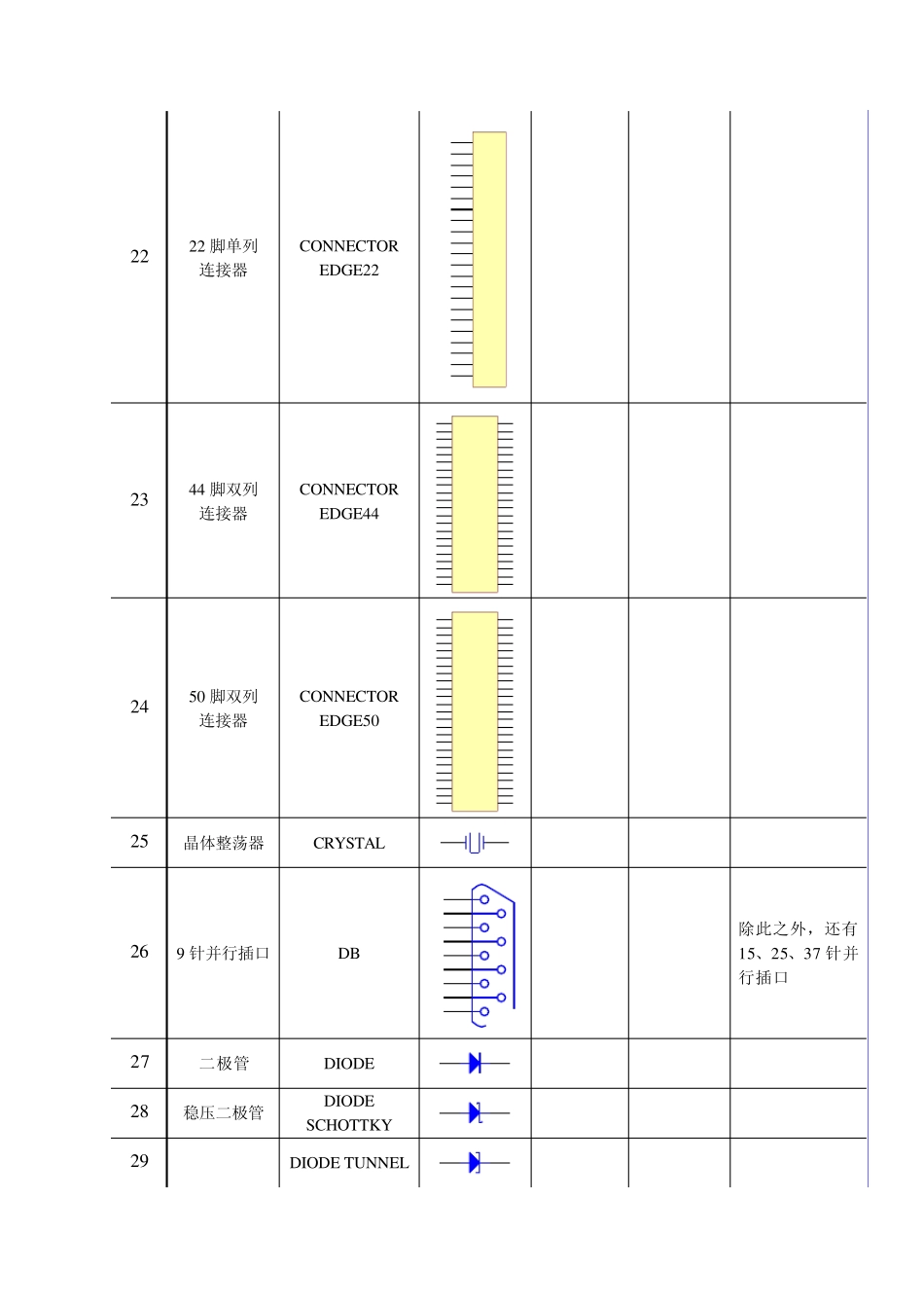常用元器件图形符号_第3页