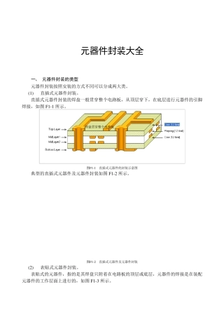 常用元器件封装大全