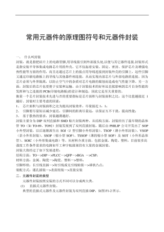 常用元器件的原理图符号和元器件封装