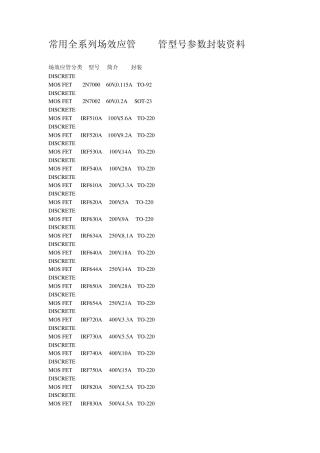 常用全系列场效应管