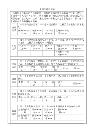 常用关联词语表及练习答案