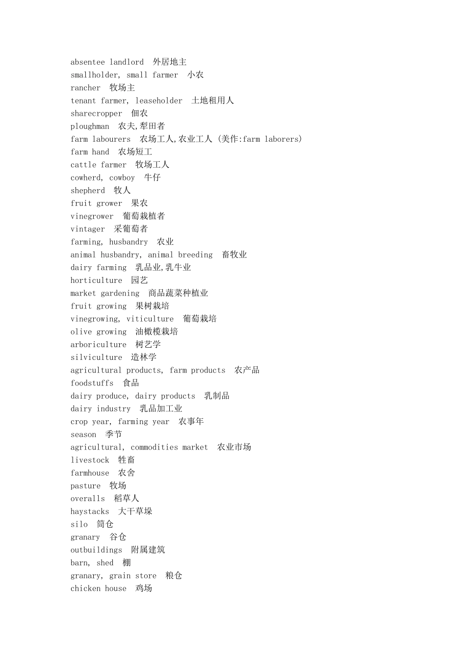 常用农业英语词汇_第2页