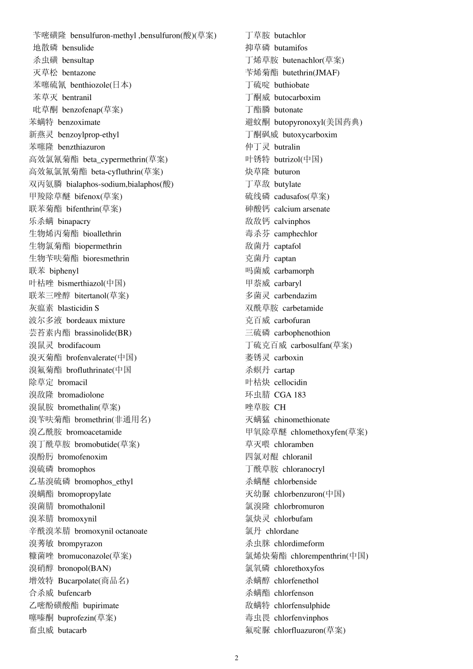 常用农药通用名中英文对照_第2页