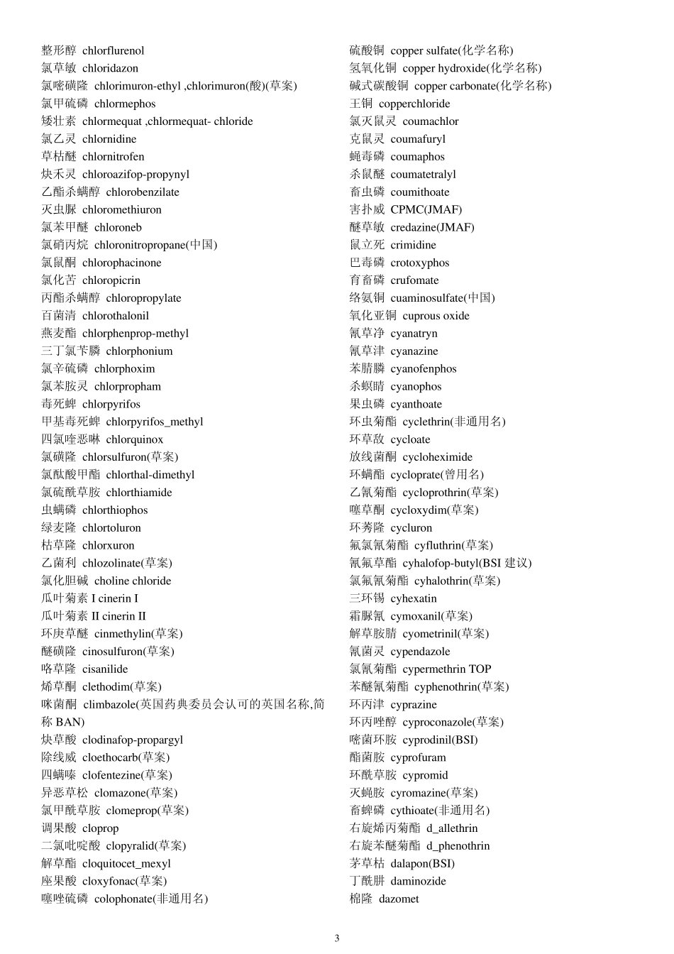 常用农药通用名中英文对照_第3页