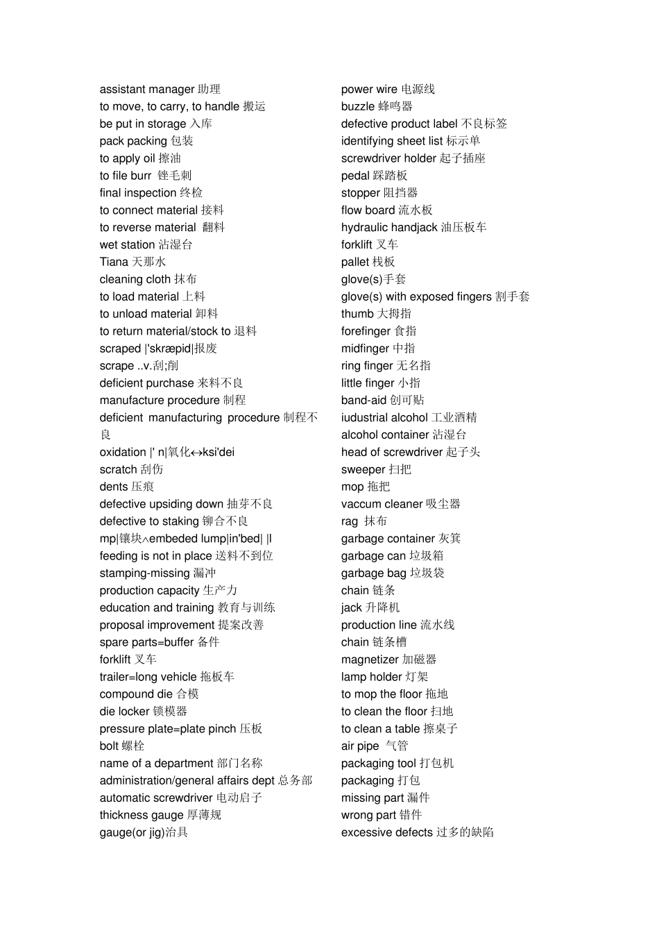 常用冲压英文词汇补充版_第2页