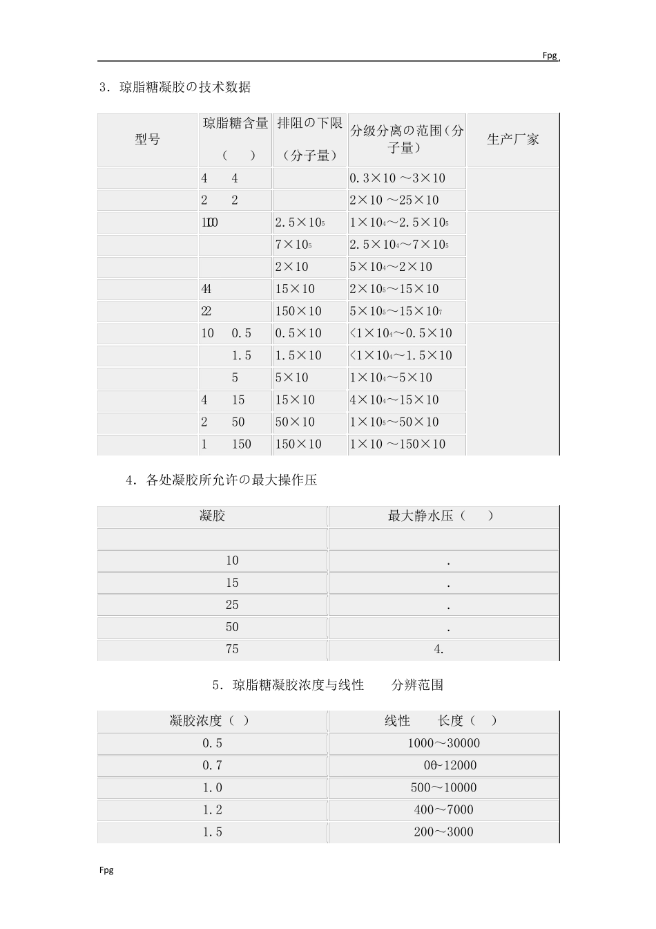 常用凝胶参数_第3页